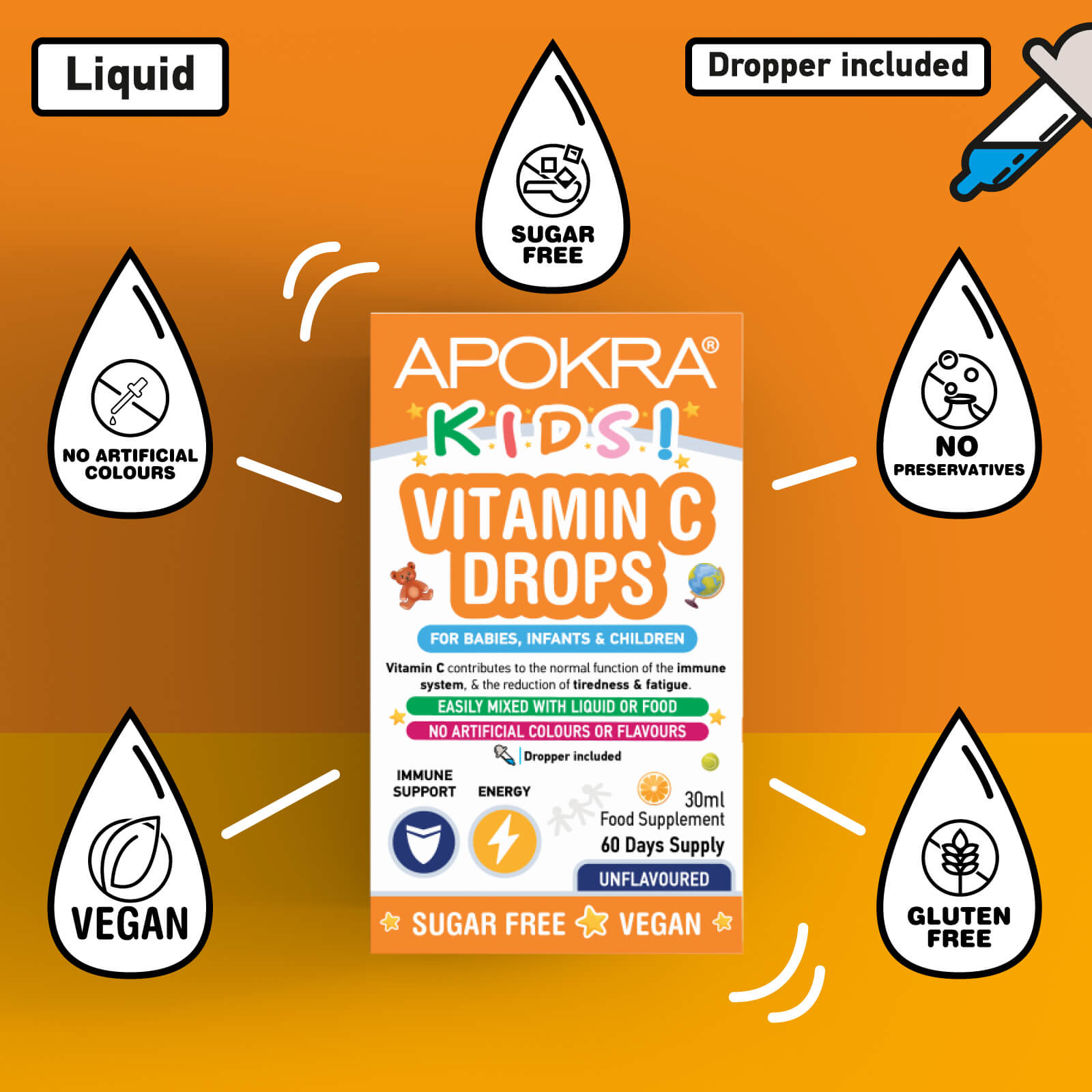 vitamin c for kids