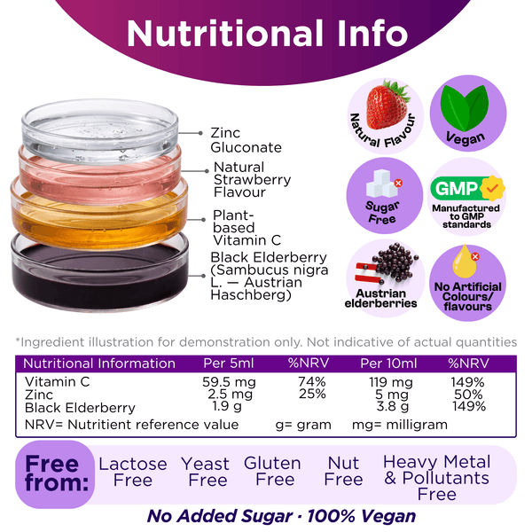 APOKRA Elderberry Syrup Sugar Free Plus Vitamin C and Zinc 150ml