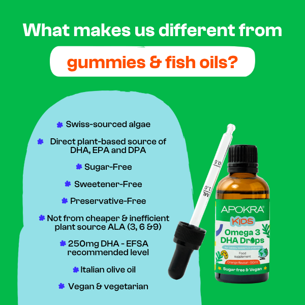 3 X APOKRA Kids Vegan Omega 3 DHA Drops