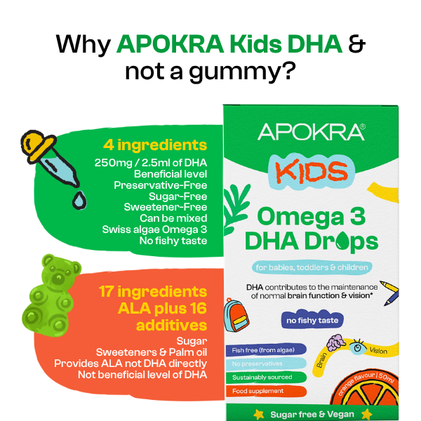 Vegan Omega 3 Kids | DHA Drops