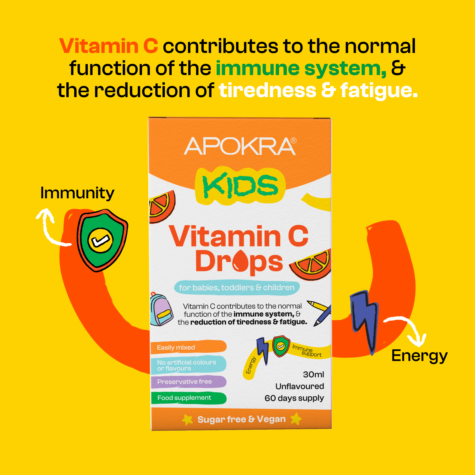 3 x Vitamin C Drops