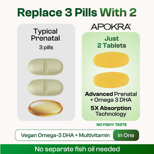APOKRA Vegan Prenatal multivitamin tablets – key benefits