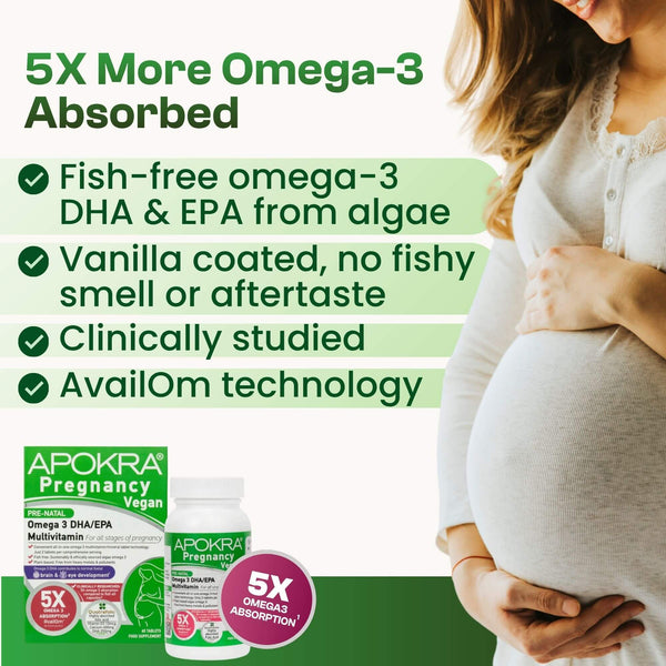 APOKRA Vegan Prenatal multivitamin tablets – ingredients