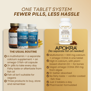 APOKRA VEGAN WOMEN'S MULTIVITAMIN HIGH CALCIUM + OMEGA 3 DHA TABLETS