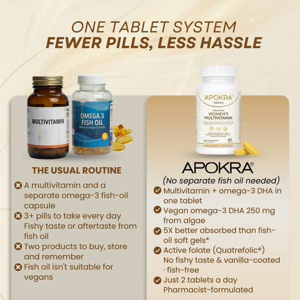 APOKRA VEGAN ADVANCED WOMEN'S MULTIVITAMIN + OMEGA 3 DHA TABLETS