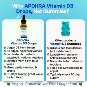 APOKRA Baby & Kids Vegan Vitamin D3 drops – how to use