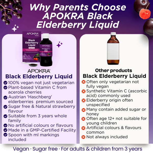 APOKRA Elderberry Syrup Sugar Free Plus Vitamin C and Zinc 150ml