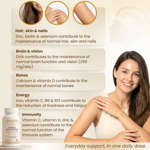 APOKRA VEGAN ADVANCED WOMEN'S MULTIVITAMIN + OMEGA 3 DHA TABLETS