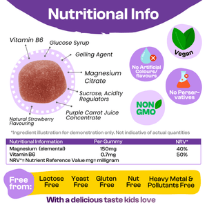 APOKRA Kids Magnesium gummies – ingredients