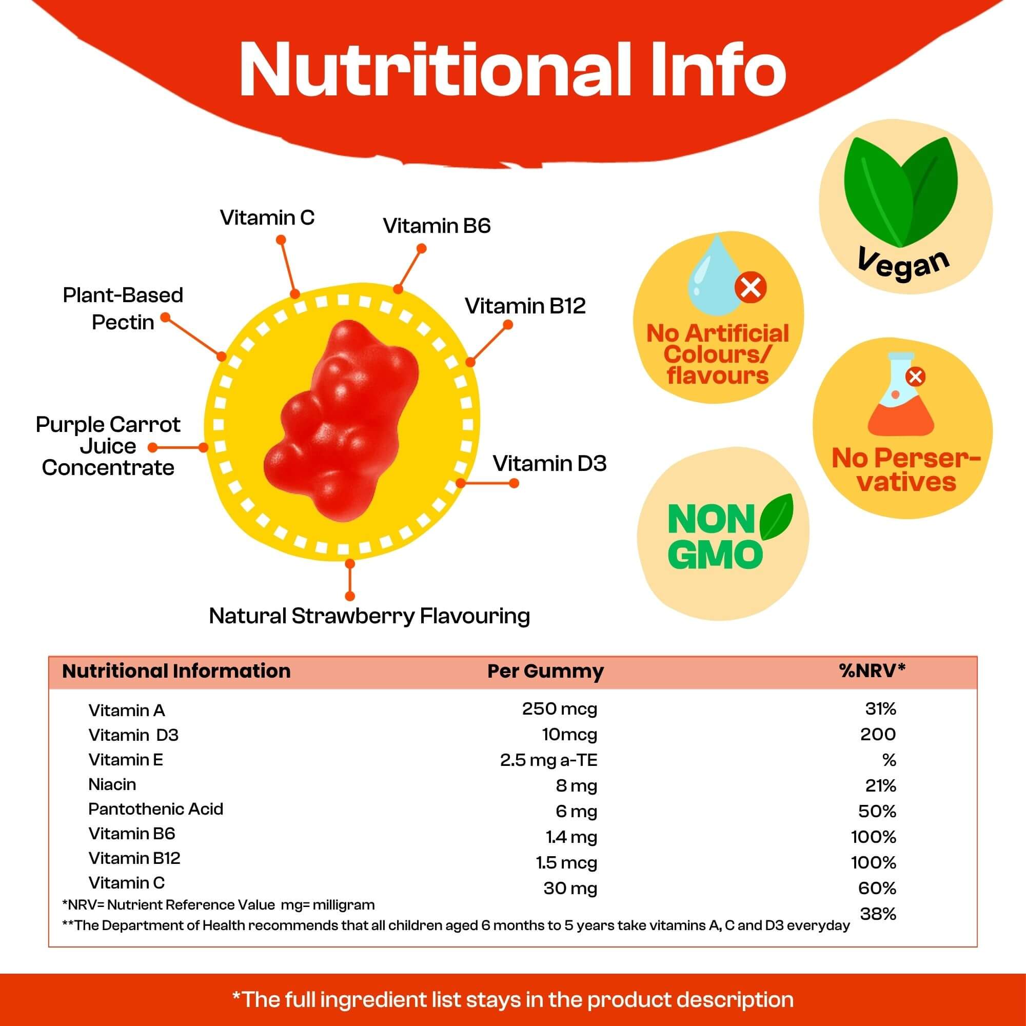 APOKRA Kids Vegan Multivitamin Gummies 3-Pack | Daily Vitamins A-C-D-E-B Complex | Natural Strawberry Flavour | 3-Month Supply