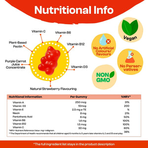 APOKRA Kids Vegan Multivitamin Gummies – ingredients