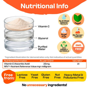 APOKRA Kids Vegan Vitamin C drops – ingredients