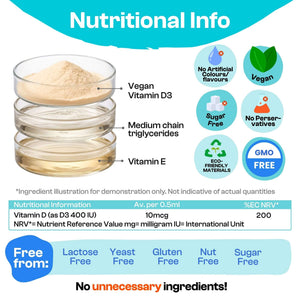 APOKRA Baby & Kids Vegan Vitamin D3 drops – lifestyle image