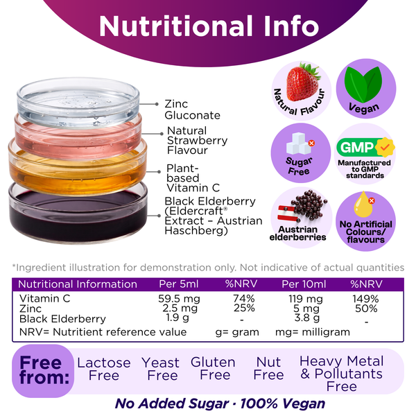 APOKRA Elderberry Syrup Sugar Free Plus Vitamin C and Zinc 150ml