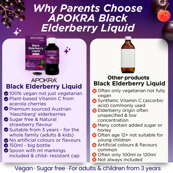 APOKRA Elderberry Syrup Sugar Free Plus Vitamin C and Zinc 150ml