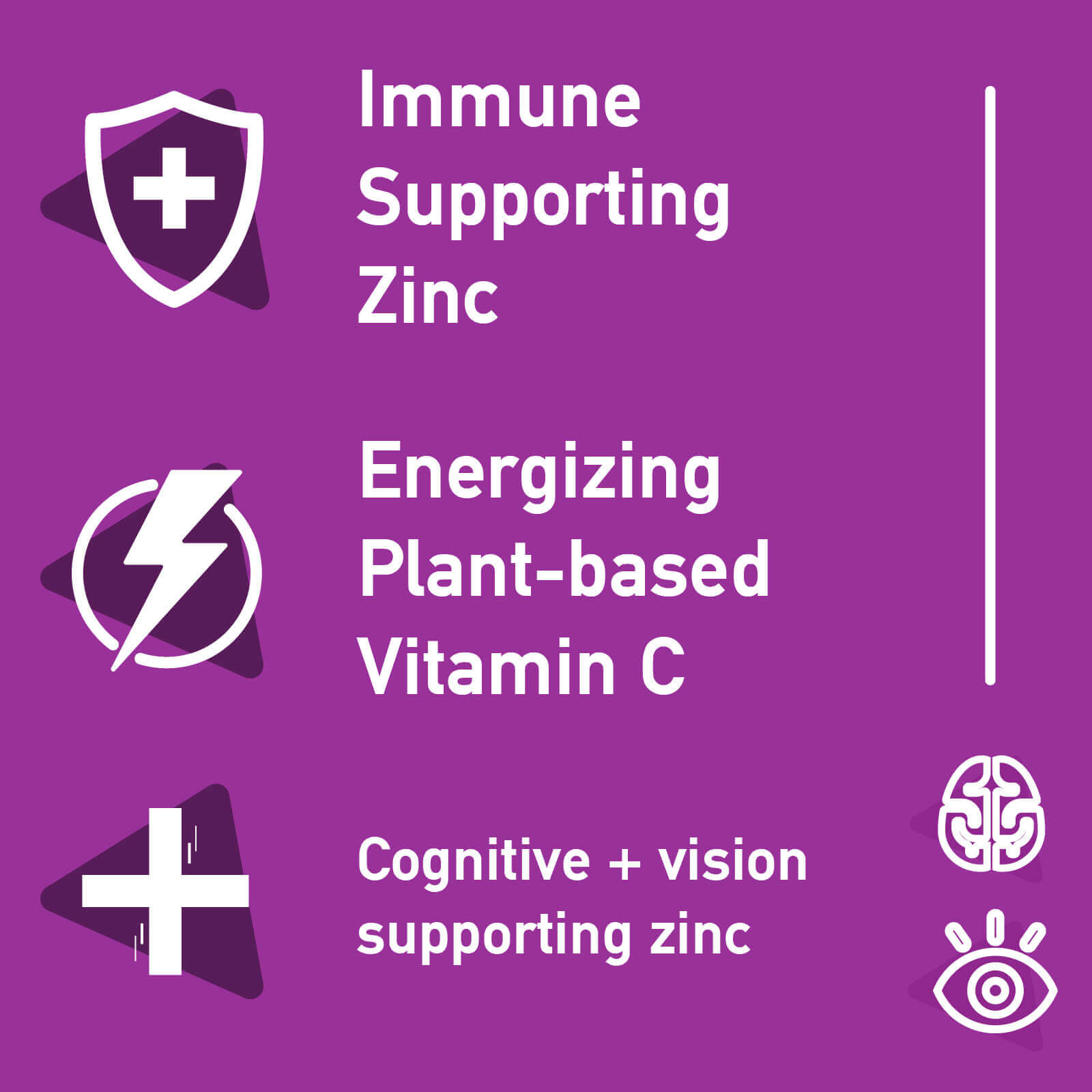 Benefits of vitamin C and zinc