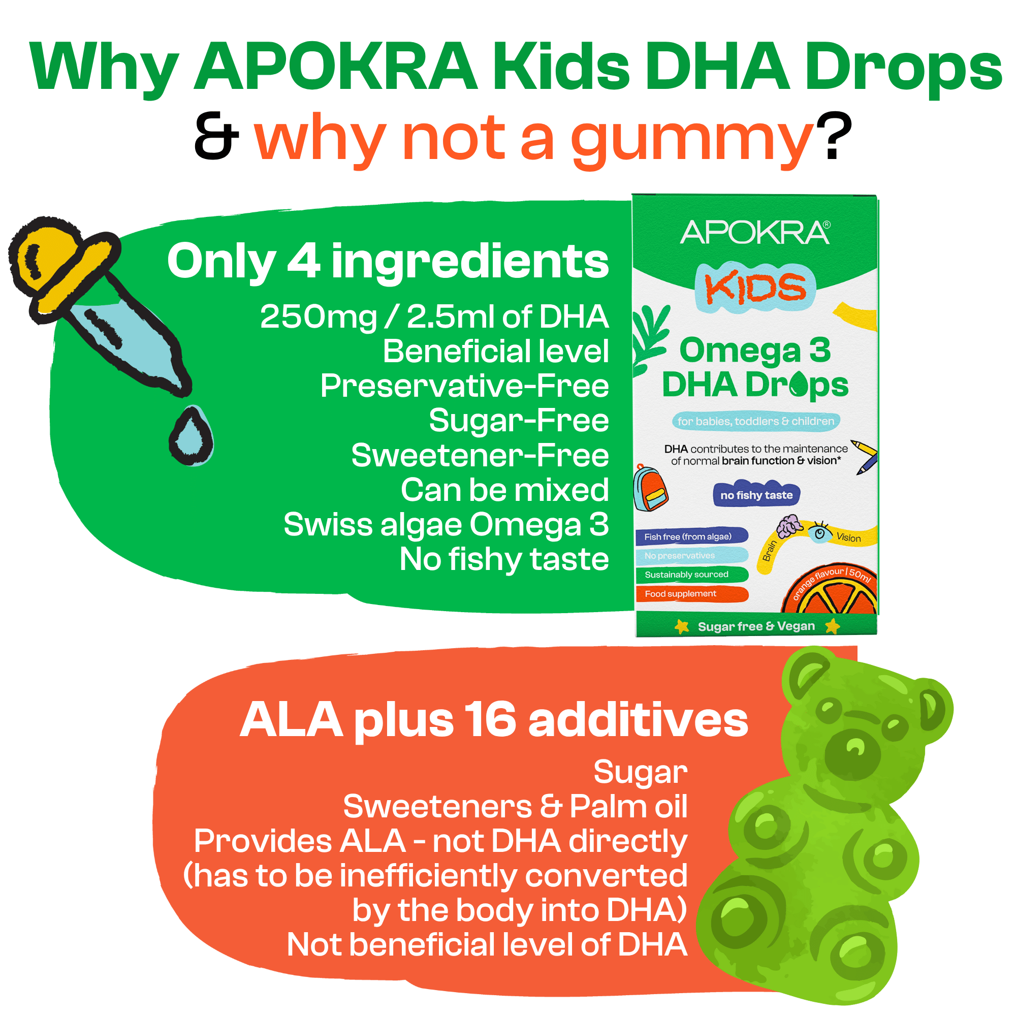 3 X APOKRA Kids Vegan Omega 3 DHA Drops