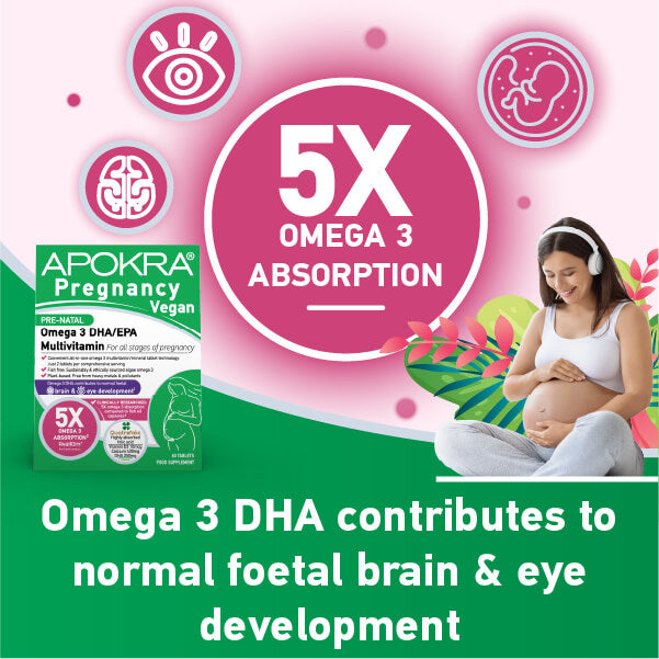 AvailOm omega-3 absorption compared with standard fish oil capsules