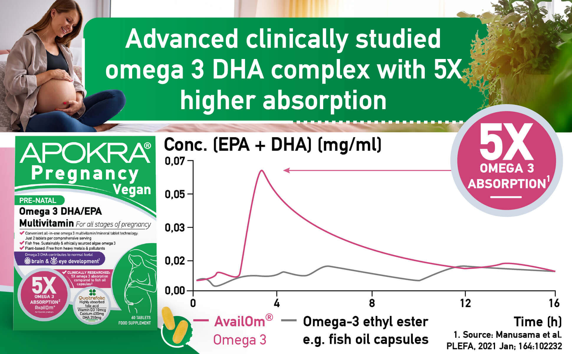 Vegan algae-sourced omega-3, fish-free and free from heavy metals