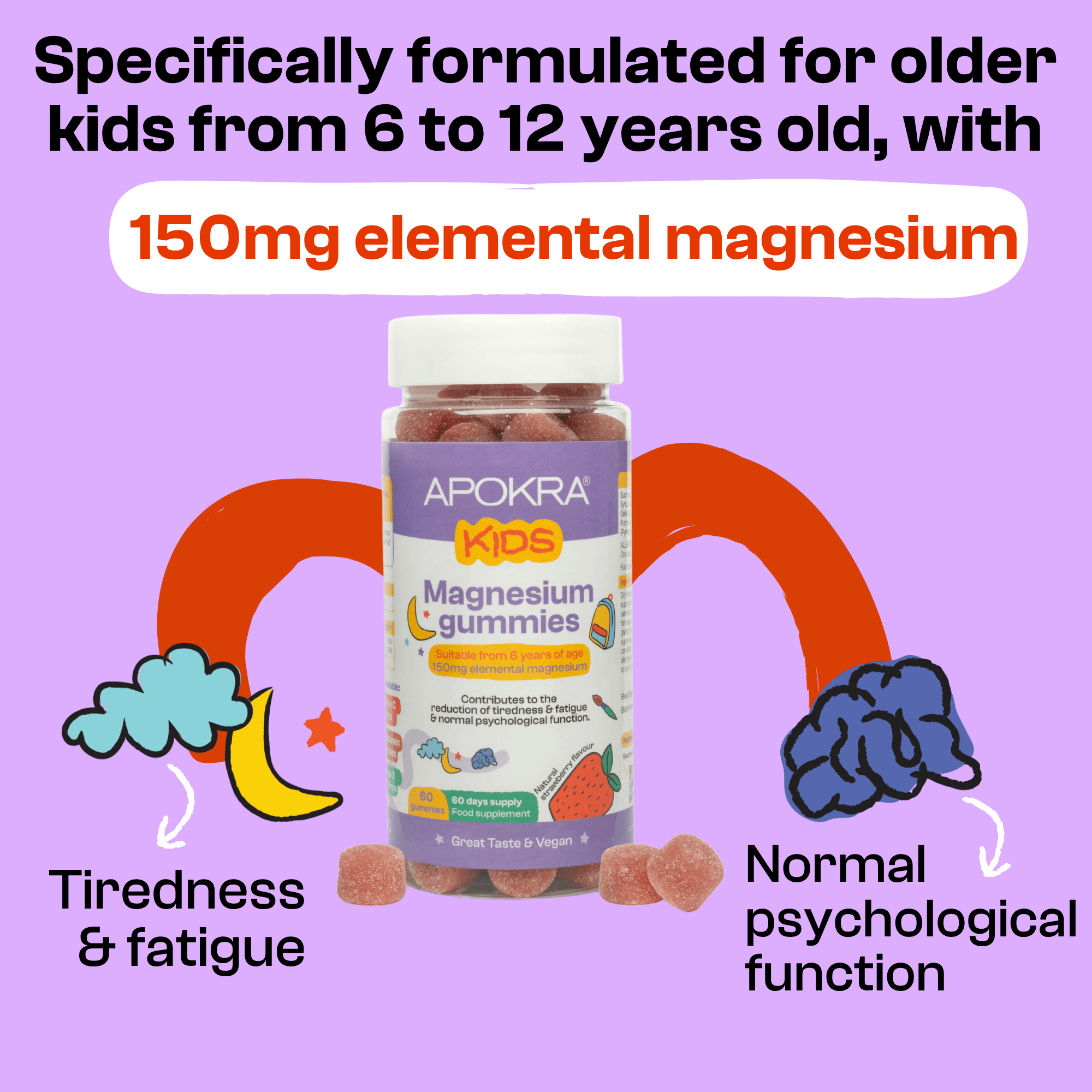 APOKRA Kids Magnesium Gummies 150 mg – For Ages 6+ | High-Strength Elemental Magnesium & Vitamin B6 | 60-Day Supply | Vegan