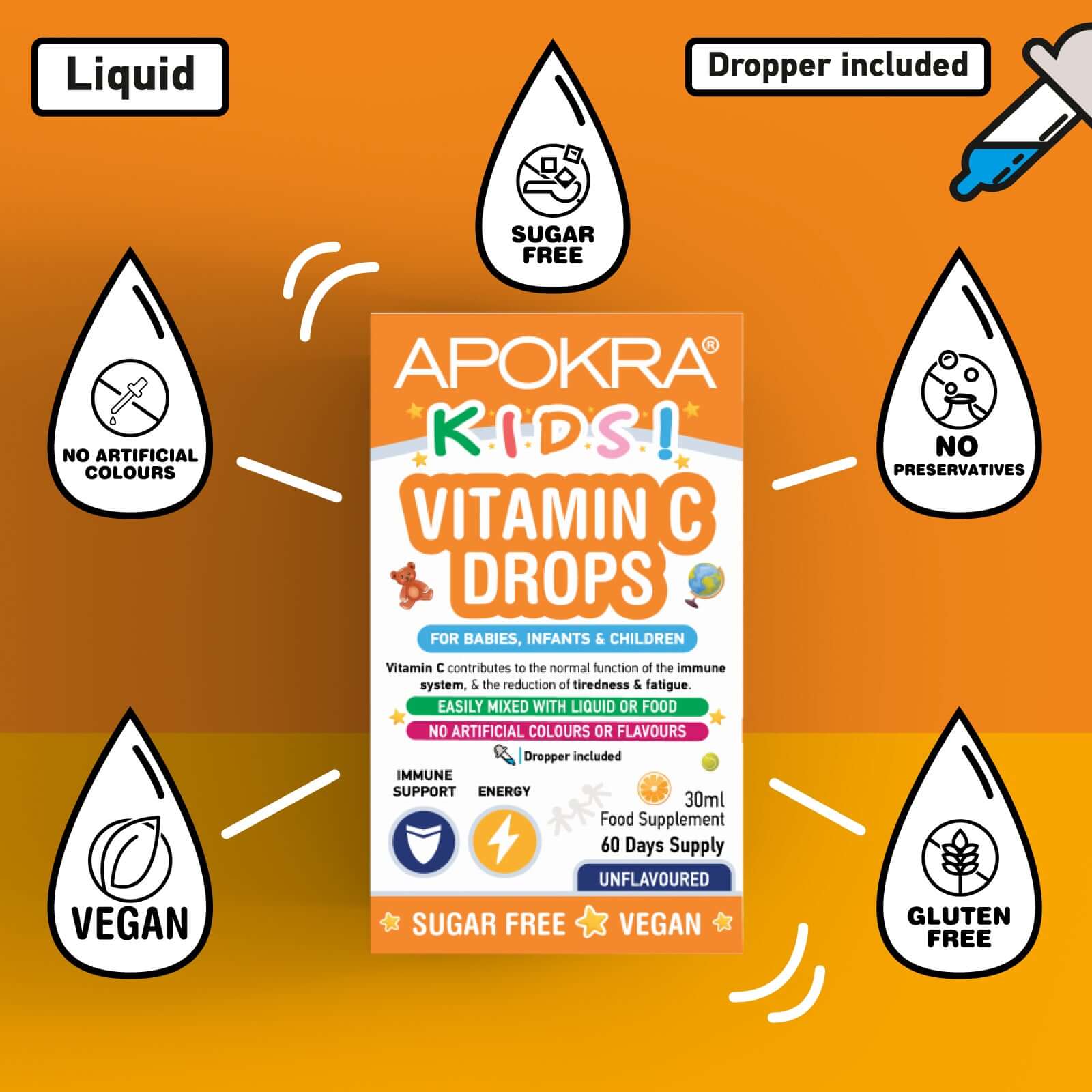 Benefits of vitamin C drops - APOKRA