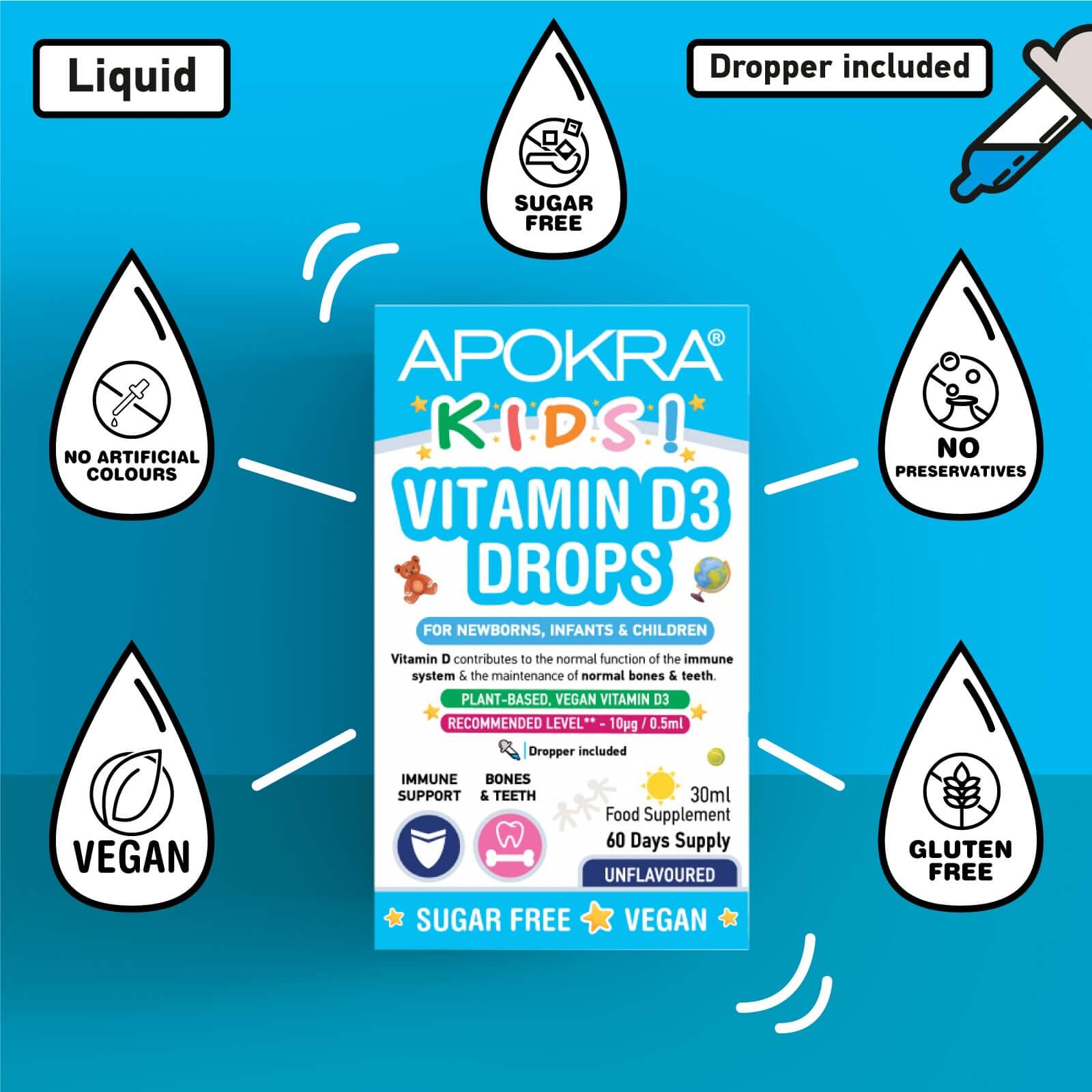 Benefits of APOKRA Vitamin D3 Drops